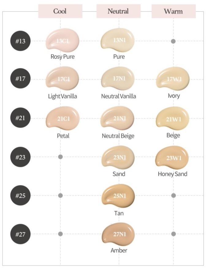 ETUDE HOUSE Doppelt anhaltende Foundation SPF34 PA++ 30 g
