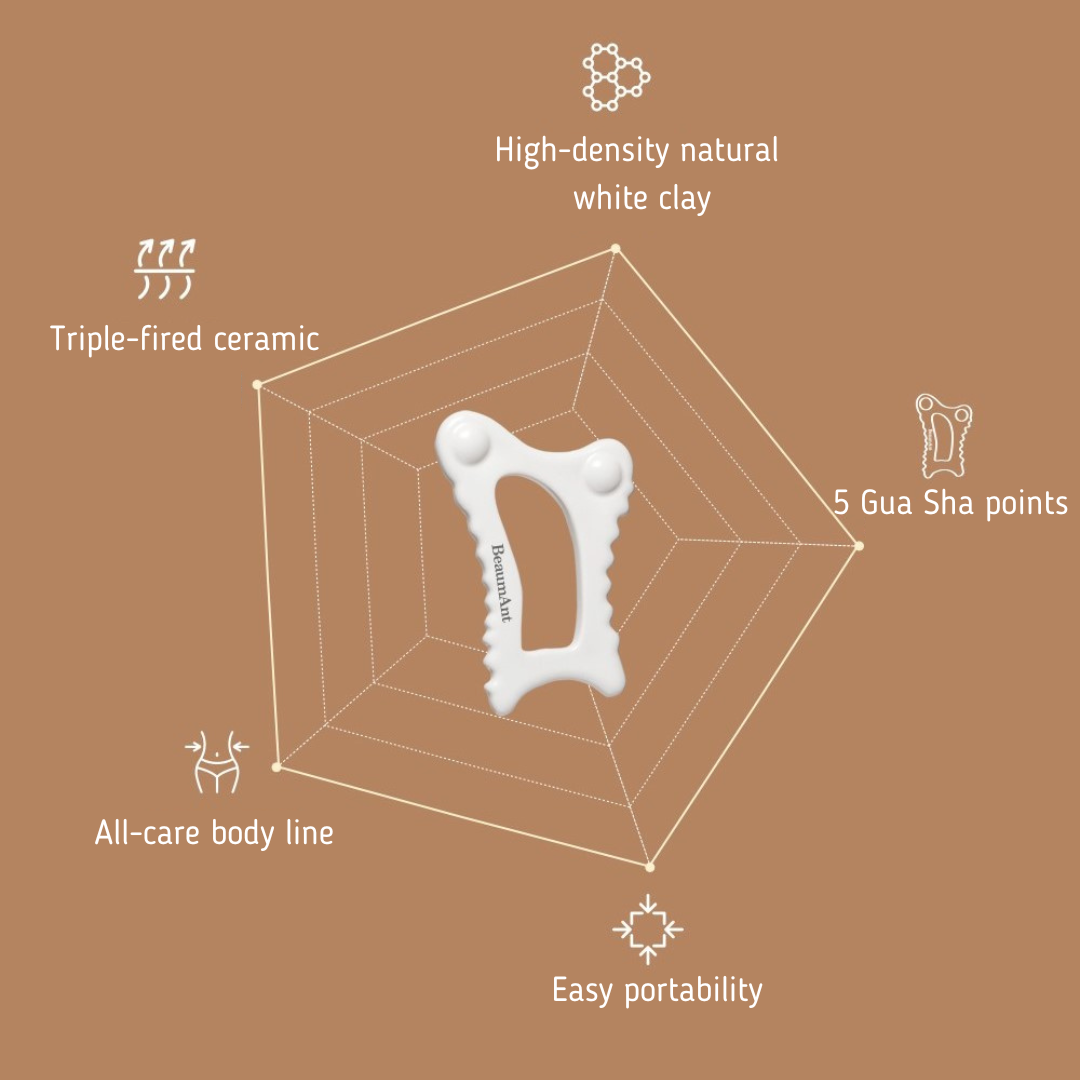 BeaumAnt Selbst Gua Sha
